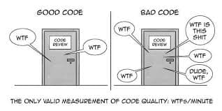 Clean Code Meme